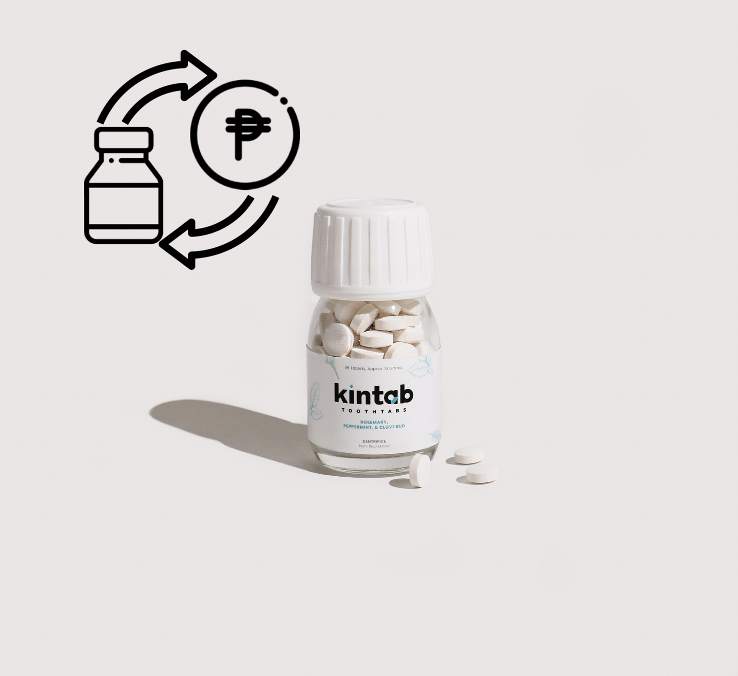 Travel Size   Metro Manila Bottle Exchange! (10% off!)